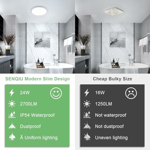 Comparaison de deux types de plafonniers dans une salle de bain.